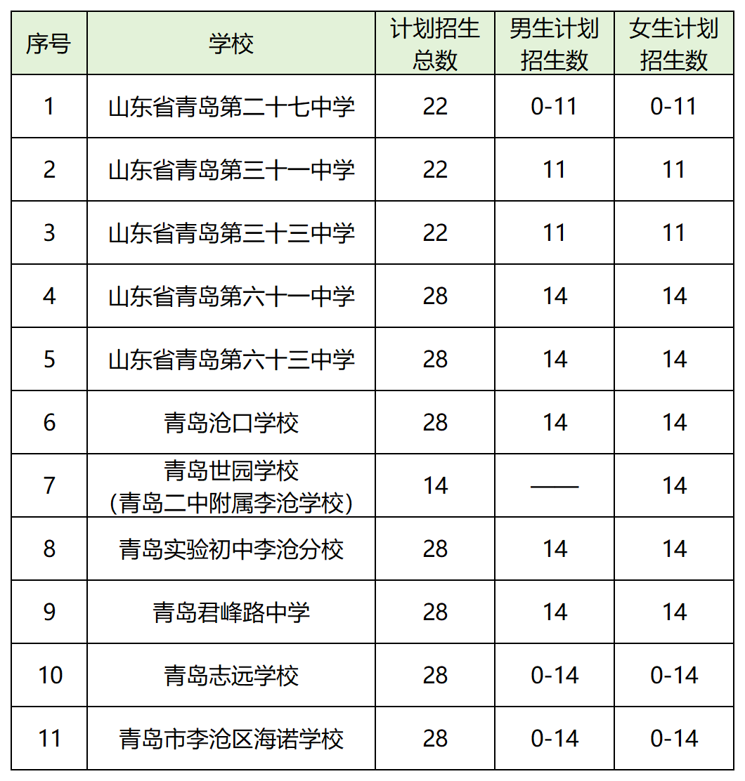 ld乐动官网-包含国内足球后备人才逐渐崭露头角，备战比赛大有可为的词条