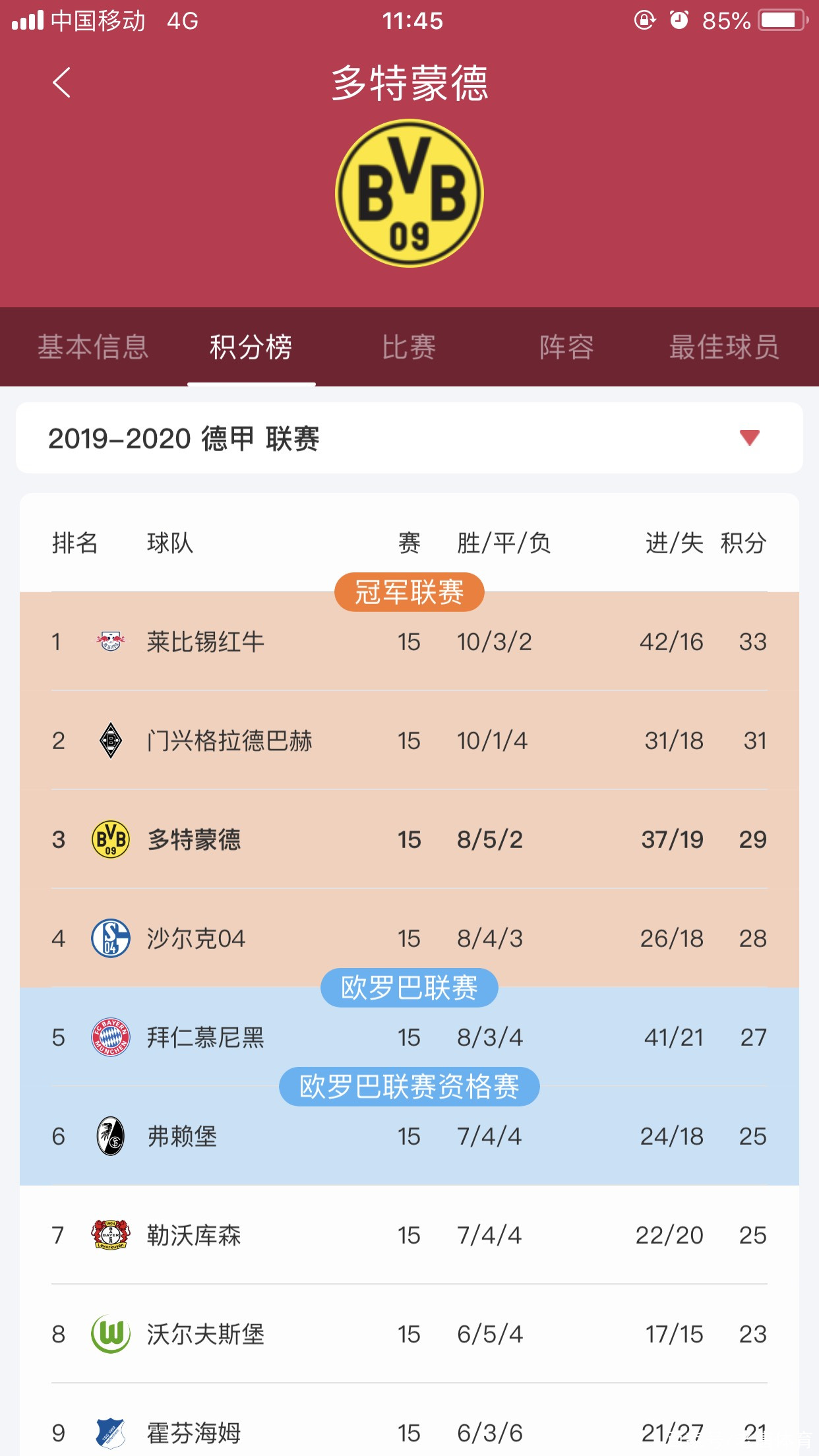 乐动体育平台-莱比锡红牛客场不敌多特蒙德，陷入连败的简单介绍