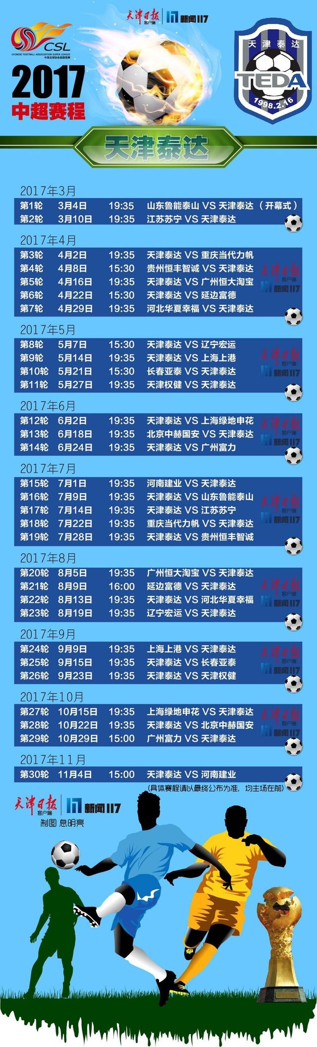 关于泰达客场战胜津门，暂居积分榜前十的信息